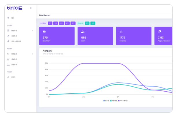 bside 서브페이지
